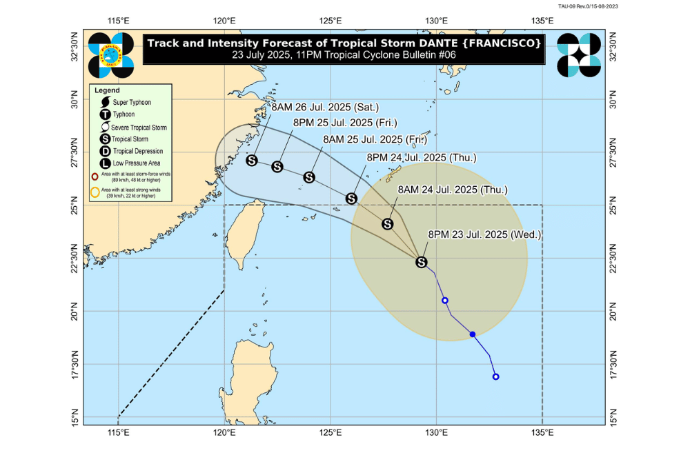 Photo courtesy: DOST-PAGASA