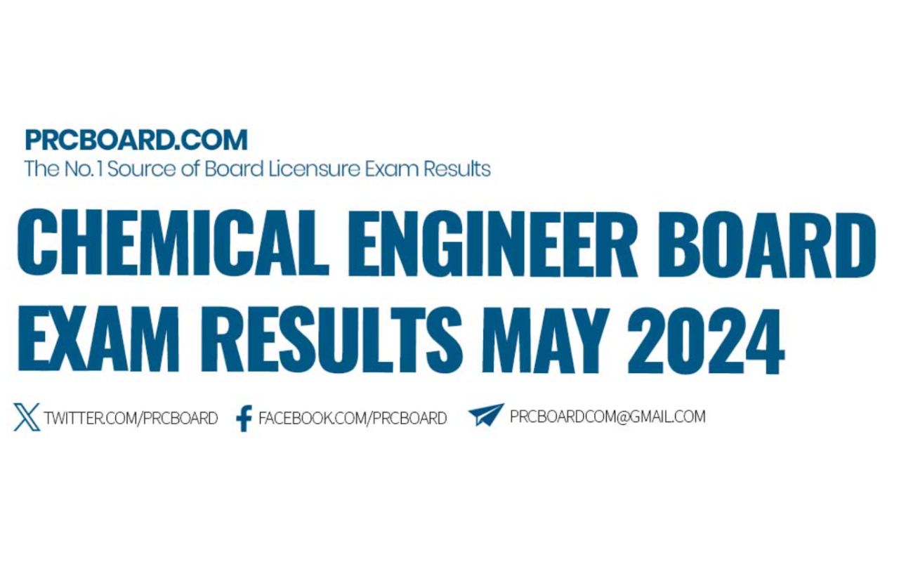 Photo courtesy: Professional Regulation Commission