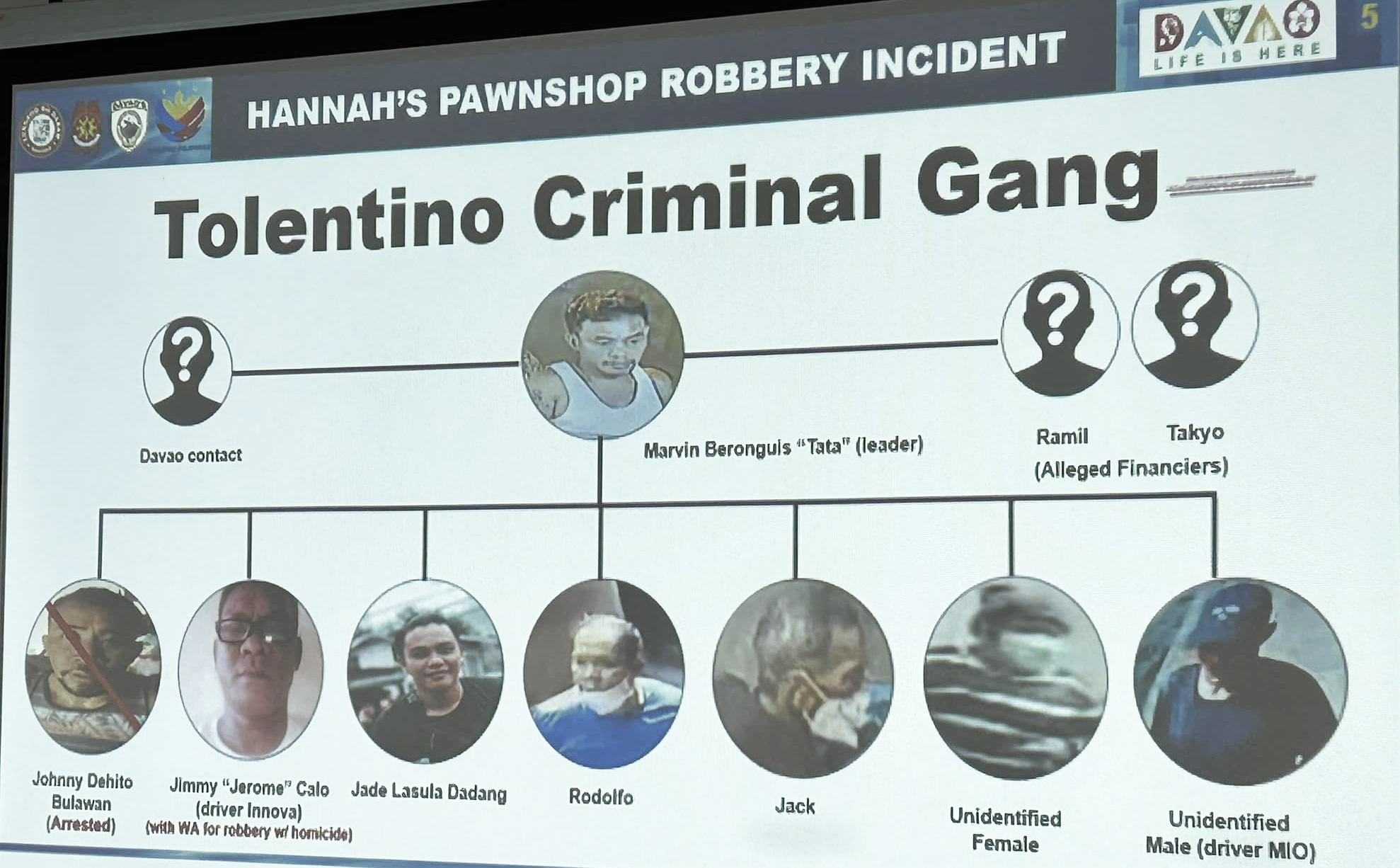 Photo via GMA Regional TV One Mindanao