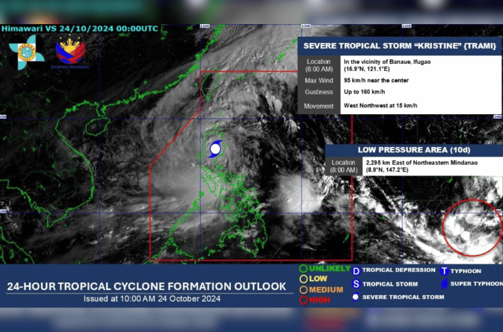 Photo courtesy: DOST-PAGASA