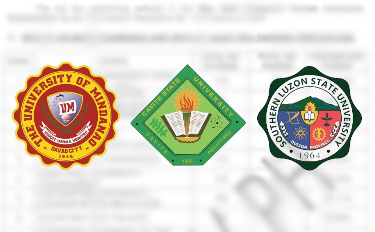 Photos courtesy: (L-R) UMindanao, CvSU, SLSU