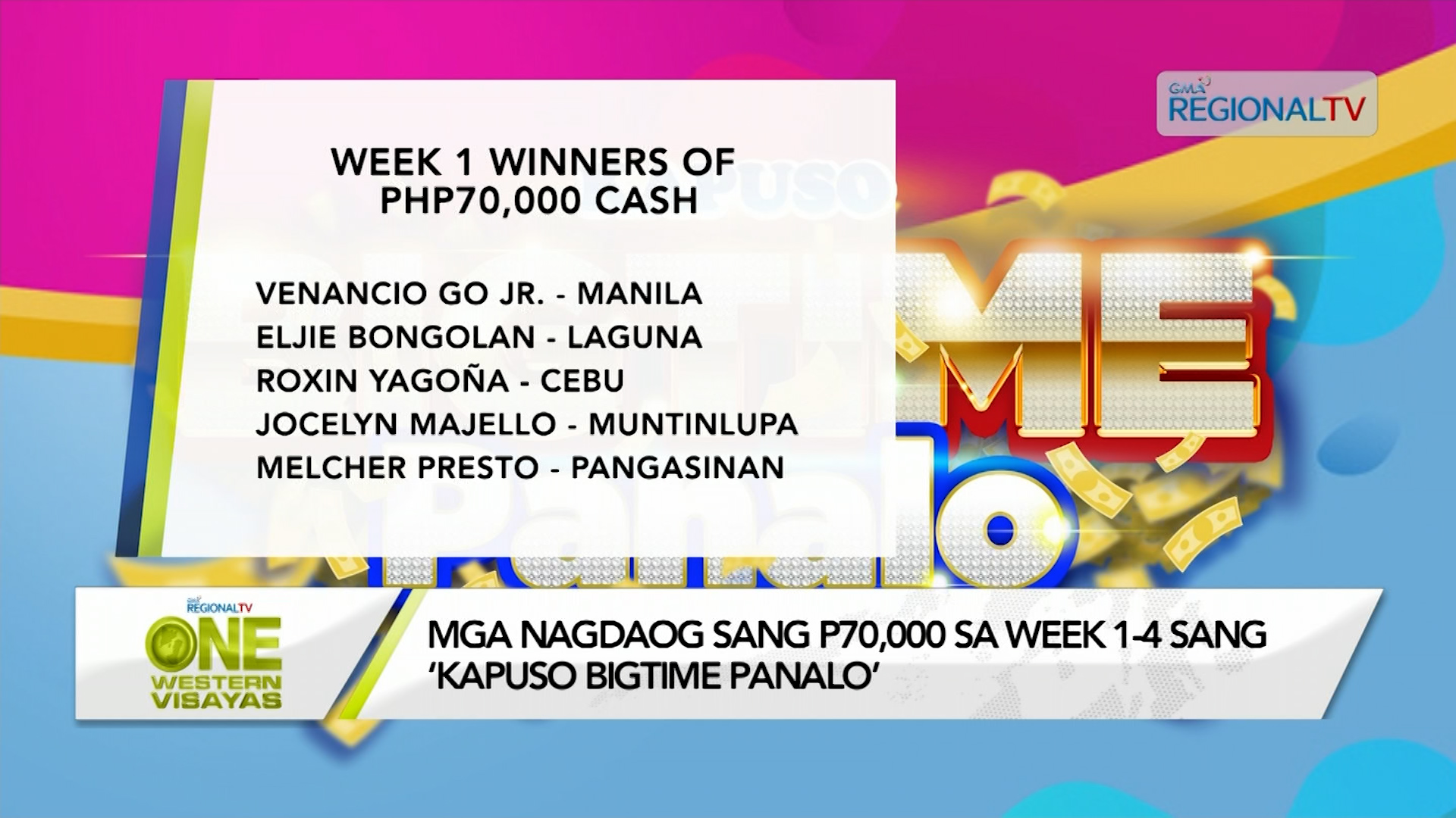 Mga nagdaog sang P70,000 sa week 1-4 sang ‘Kapuso Bigtime Panalo’