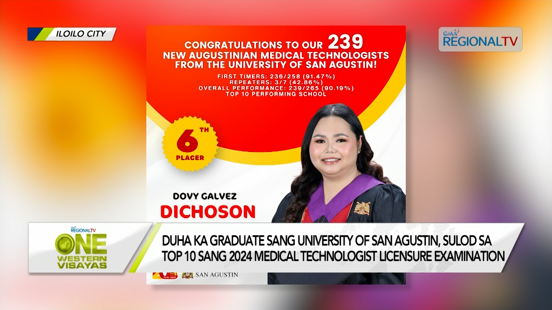 University of San Agustin graduates, top 10 sa 2024 Med Tech Licensure Exam