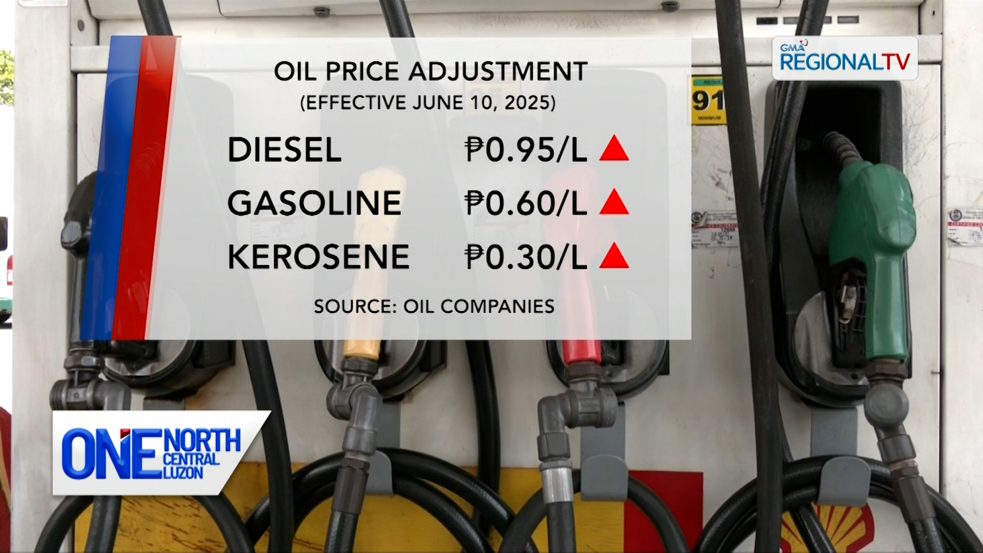 Oil price hike, ipatutupad ng ilang kompanya bukas, June 10