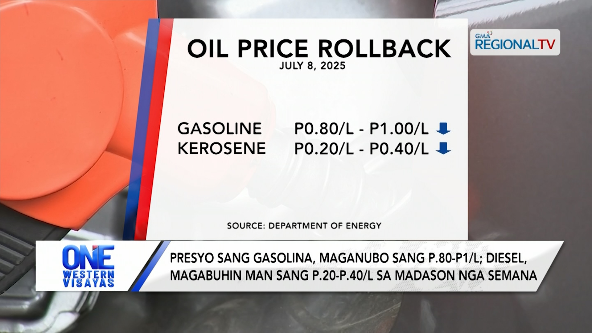 Presyo sang gasolina maganubo sang P.80-P1/L; diesel magabuhin sang P.20-P.40/L