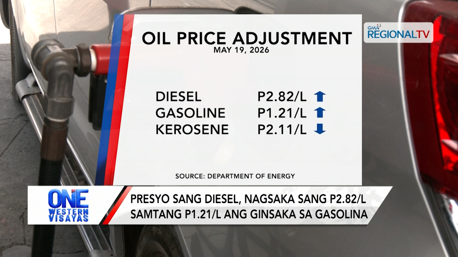 Pila ka PUV drivers, nagakabalaka nga magpadayon saka sang presyo sang gatong | One Western Visayas