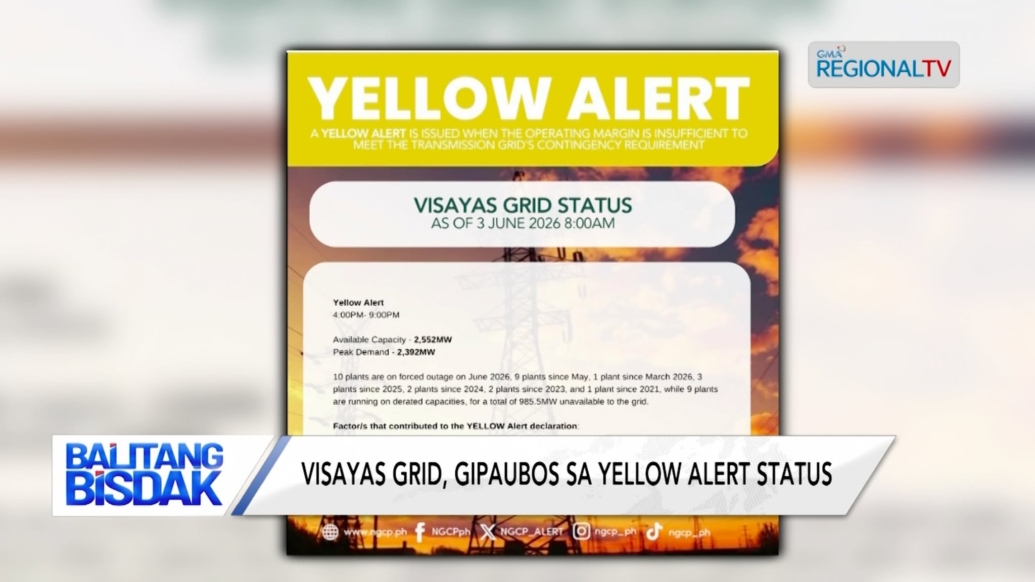 Visayas Grid, Gipaubos sa Yellow Alert Status | Balitang Bisdak