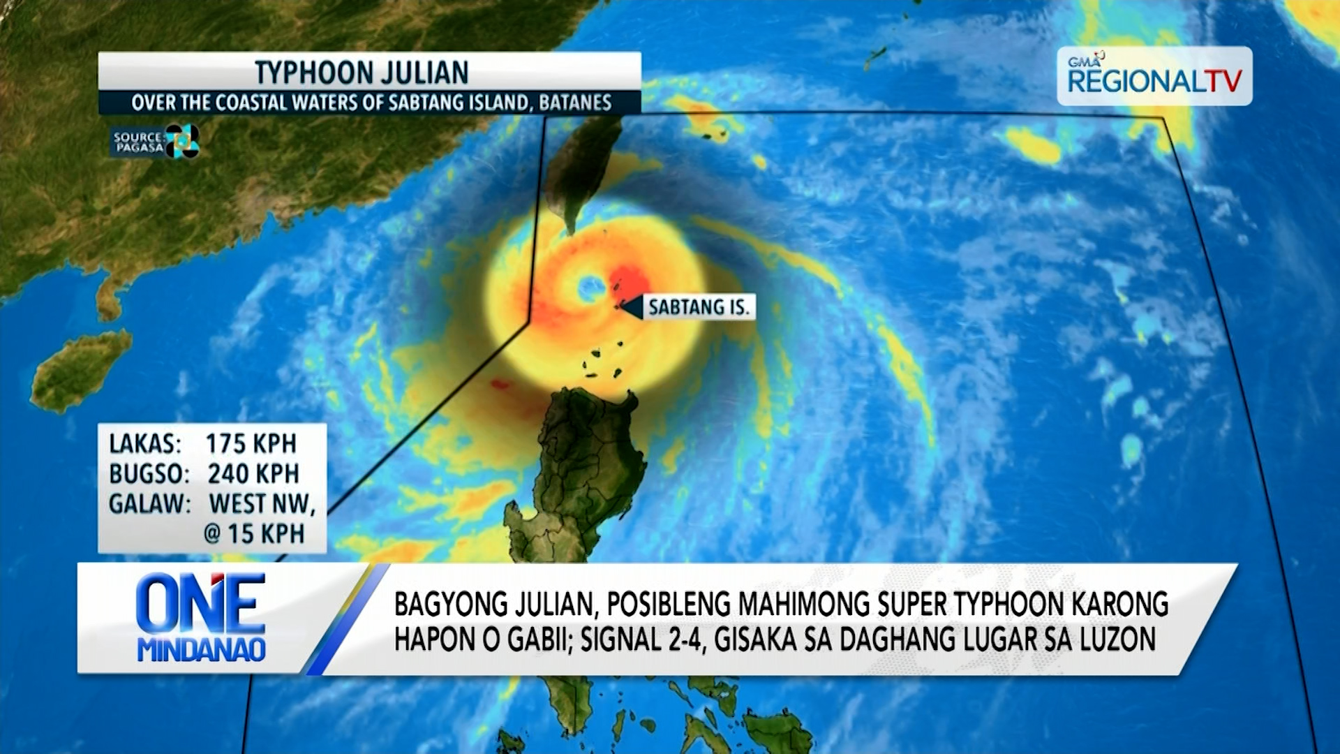 Mindanao, ulanon dala sa Localized Thunderstorms, sumala sa PAGASA