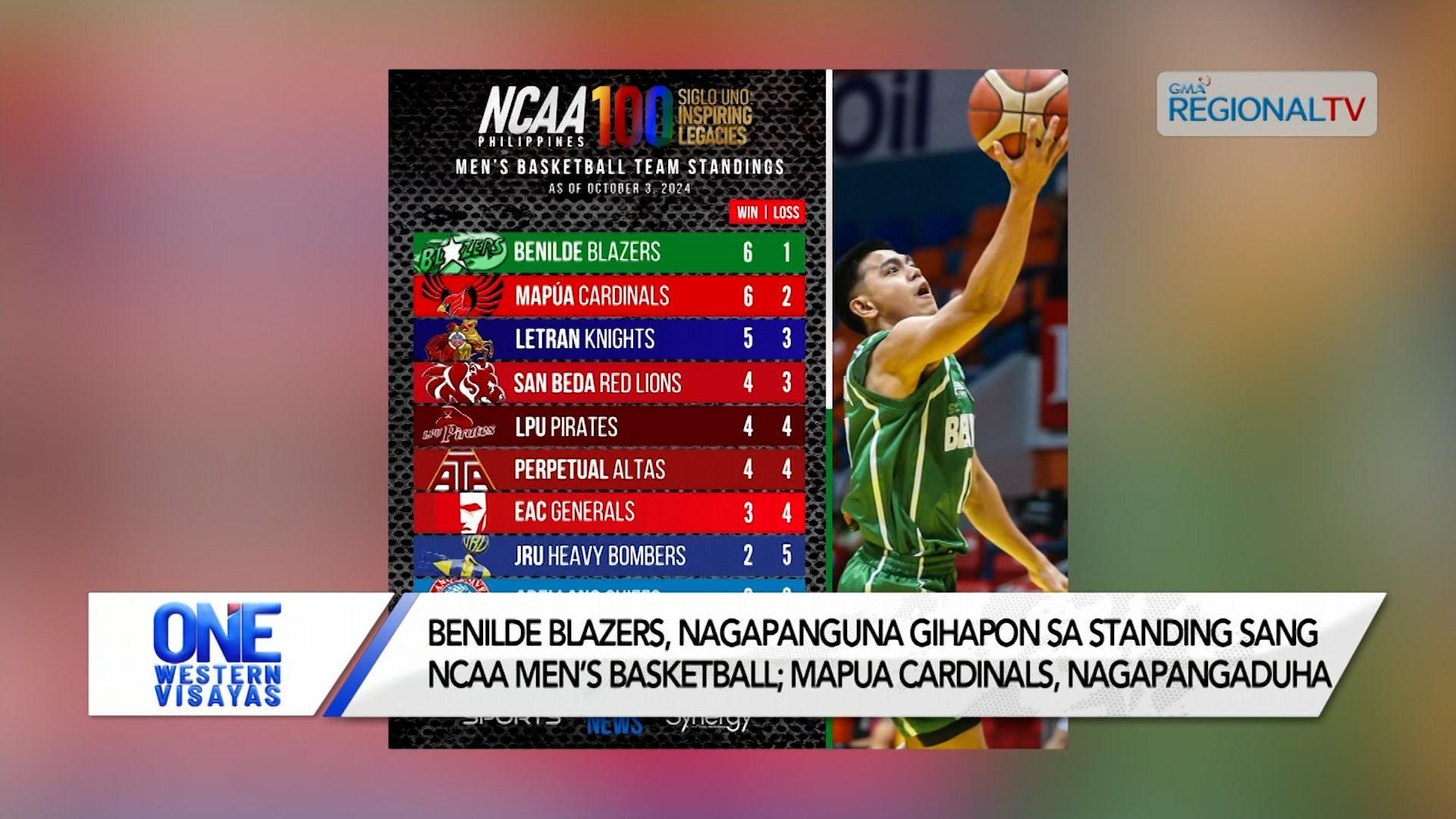 Benilde Blazers, nagapanguna gihapon sa standing sang NCAA Men’s Basketball