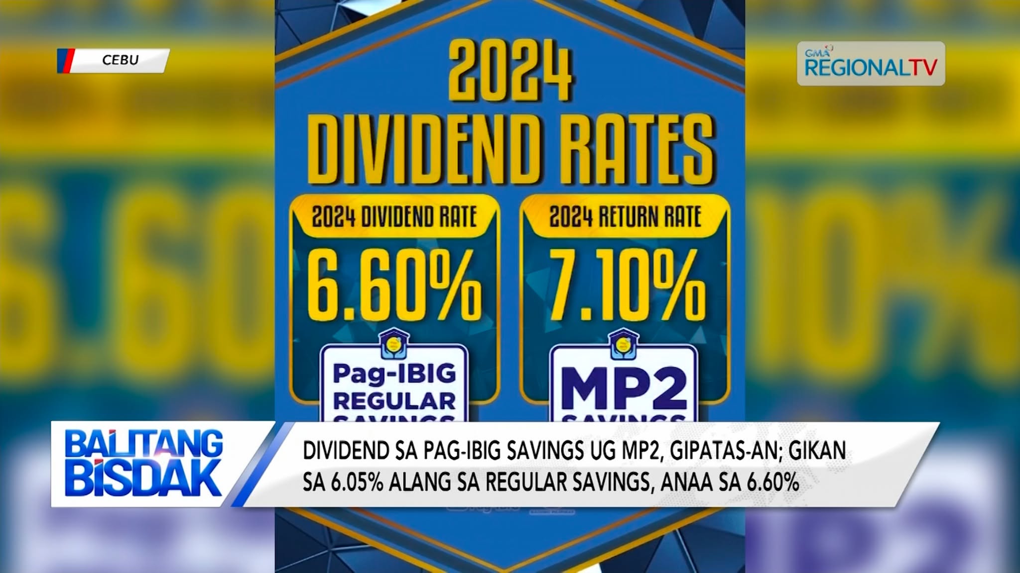 Dibidendo sa Pag-IBIG savings ug MP2, gipatas-an