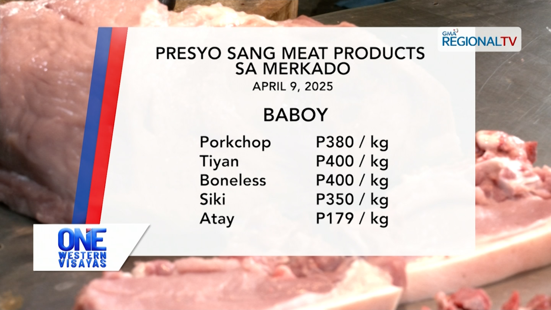 Presyo sang meat products sa mga merkado sa Iloilo City