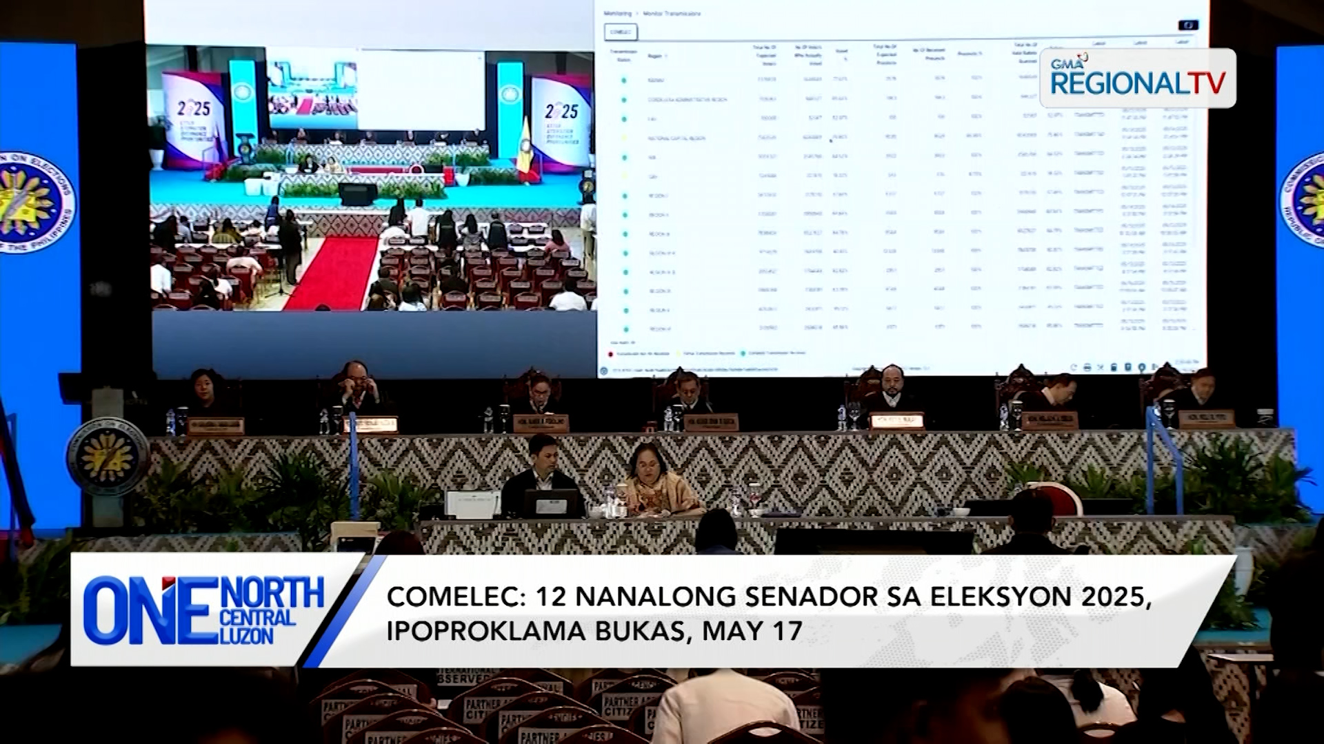 12 nanalong senador sa eleksyon 2025, ipoproklama bukas, May 17