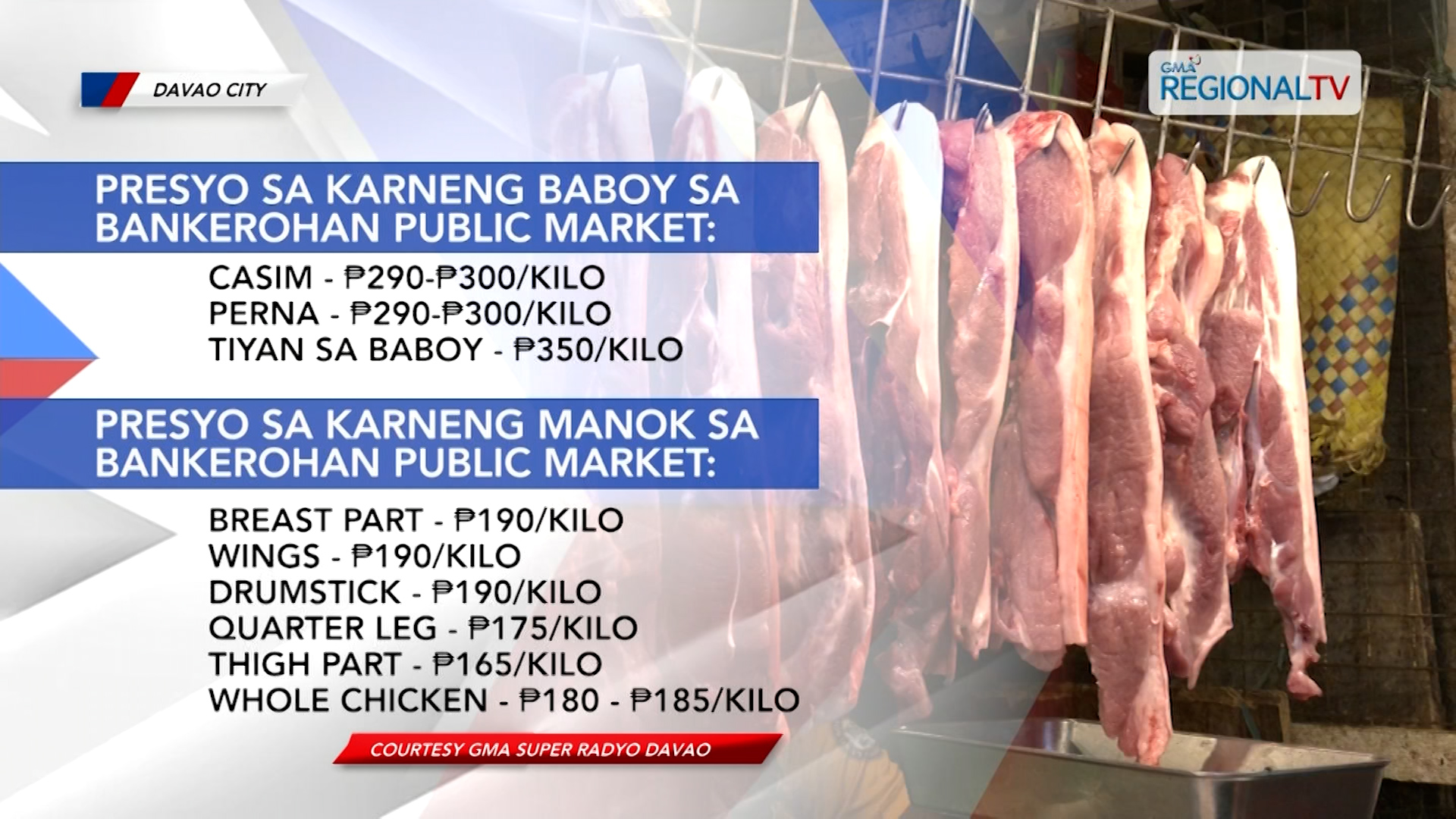 Presyo sa karneng baboy sa Bankerohan Public Market, miubos og P20/kilo | One Mindanao