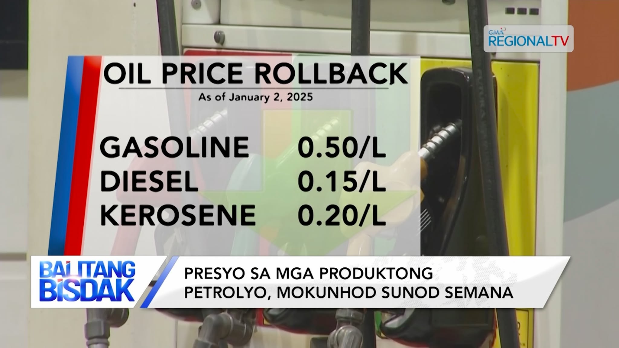 Presyo sa mga Produktong Petrolyo, Mokunhod Semana | Balitang Bisdak
