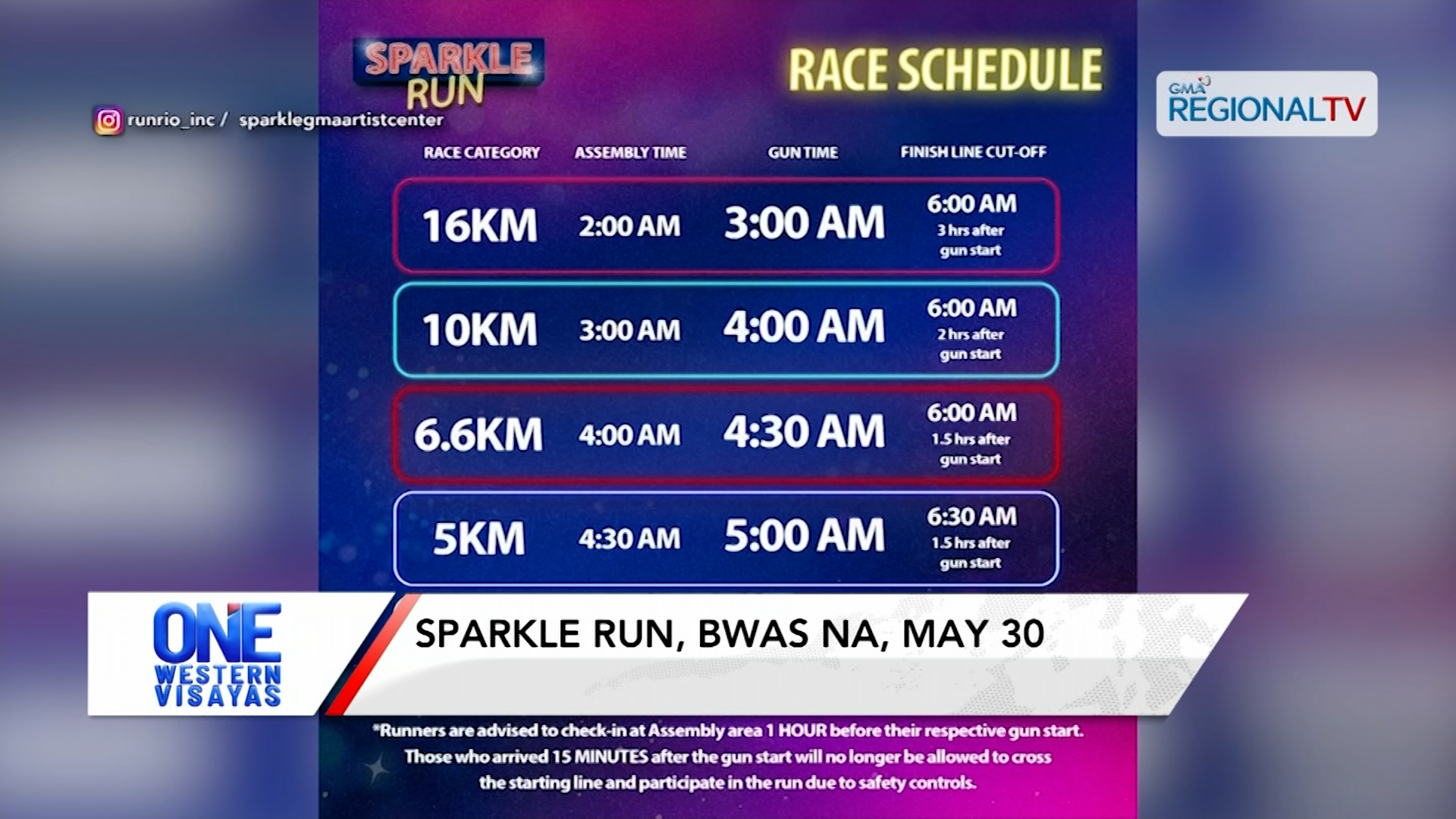 Sparkle run, bwas na, May 30 | One Western Visayas
