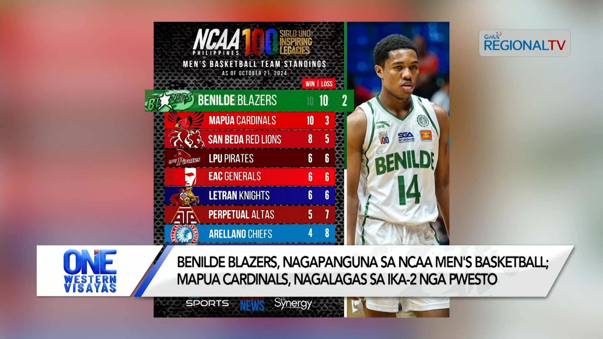 Benilde Blazers, nagapanguna sa NCAA Men’s Basketball; Mapua Cardinals, #2 spot