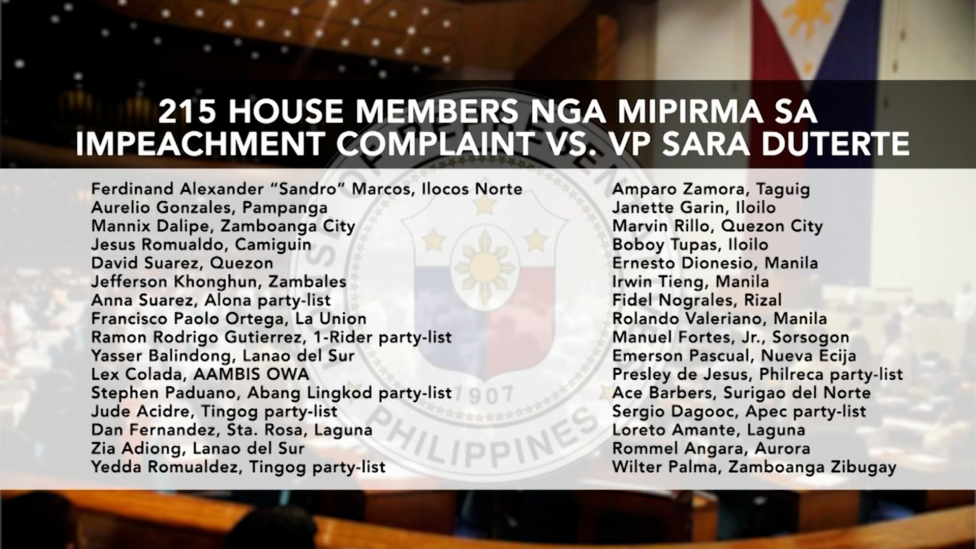 Mga mipirma sa impeachment batok kang VPSD