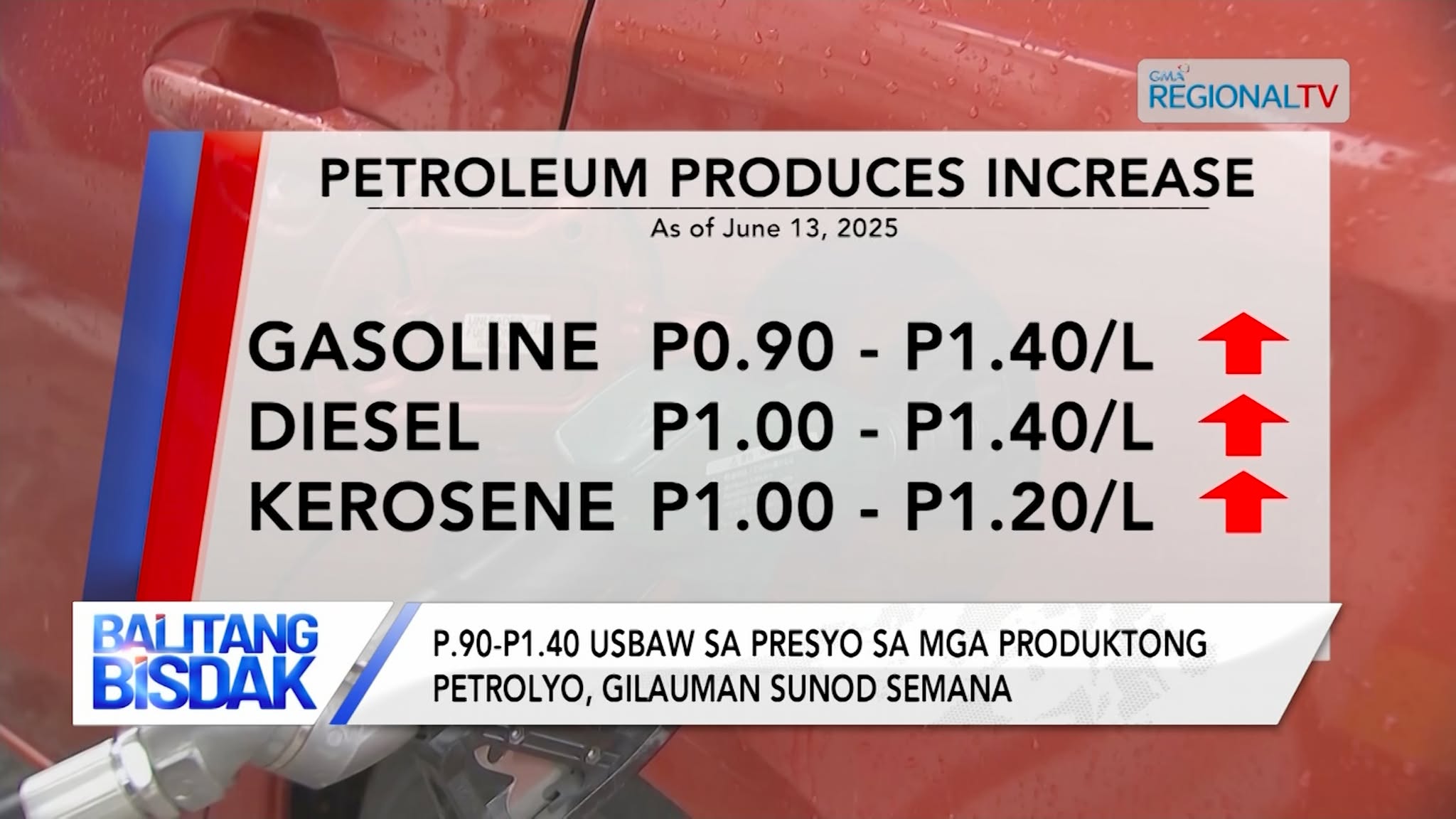 P.90-P1.40 usbaw sa presyo sa produktong petrolyo, gilauman sunod semana