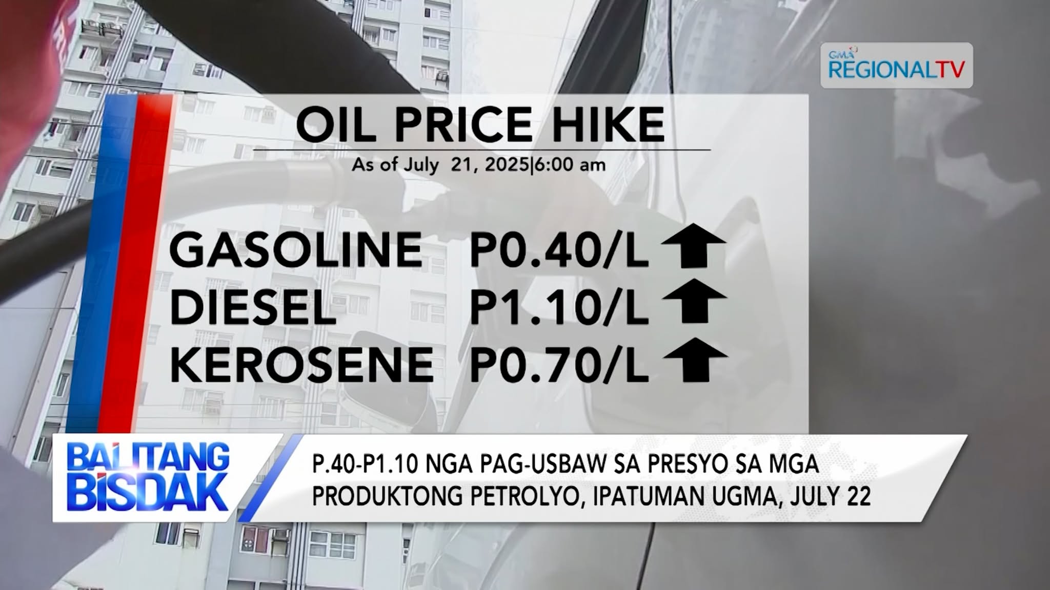 P.40-P1.10 nga pag-usbaw sa presyo sa mga produktong petrolyo, ipatuman ugma | Balitang Bisdak