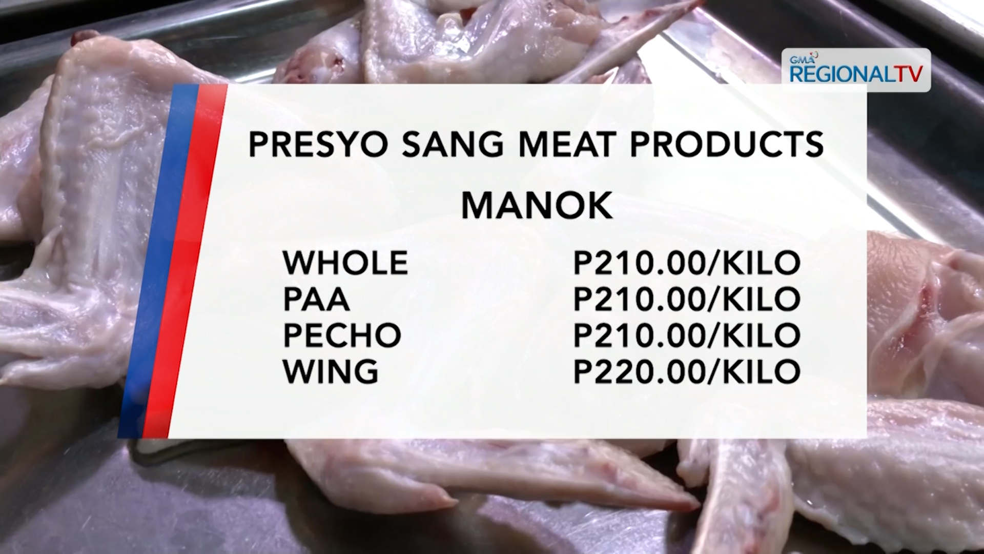 Presyo sang karne sang manok sa mga merkado sa Iloilo City | One Western Visayas