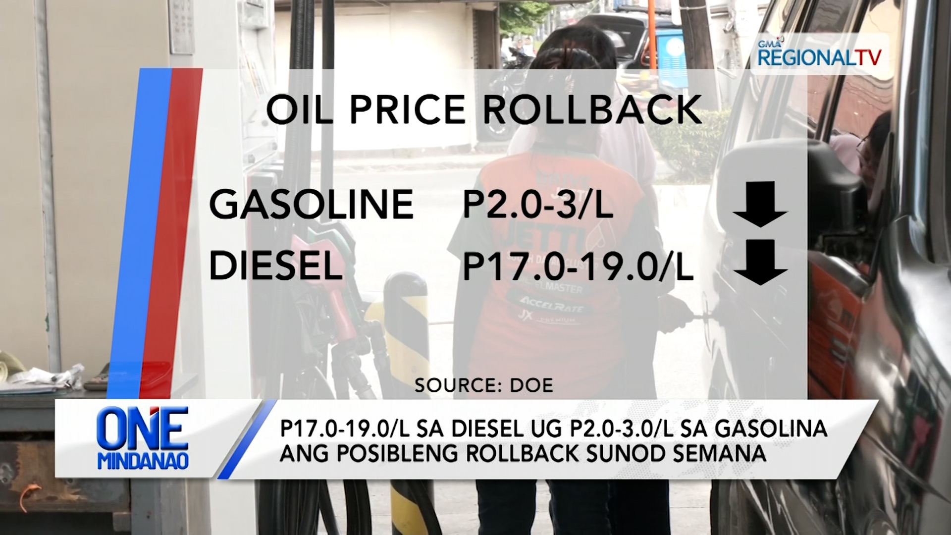P17.0-19.0/L sa diesel ug P2.0-3.0/L sa gasolina ang posibleng rollback | One Mindanao