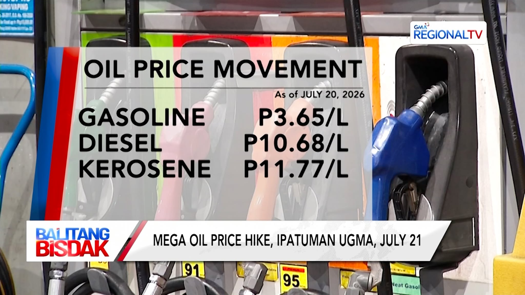 Mega Oil Price Hike, Ipatuman sa July 21 | Balitang Bisdak