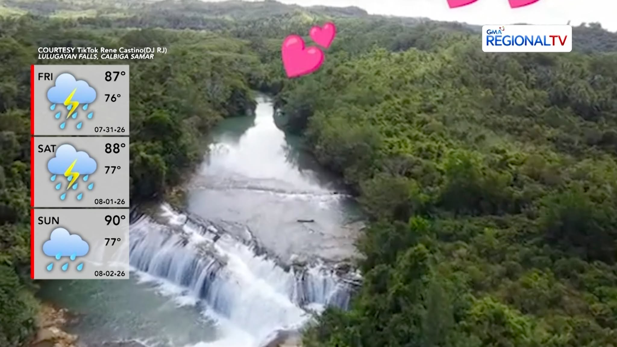 Dagan sa Panahon sa Mosunod nga Duha ka Adlaw | Balitang Bisdak
