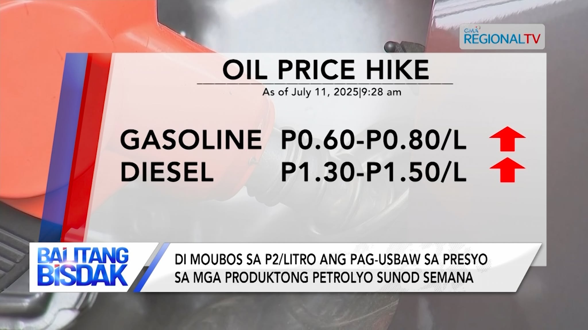 Oil price hike, posibleng ipatuman sunod semana