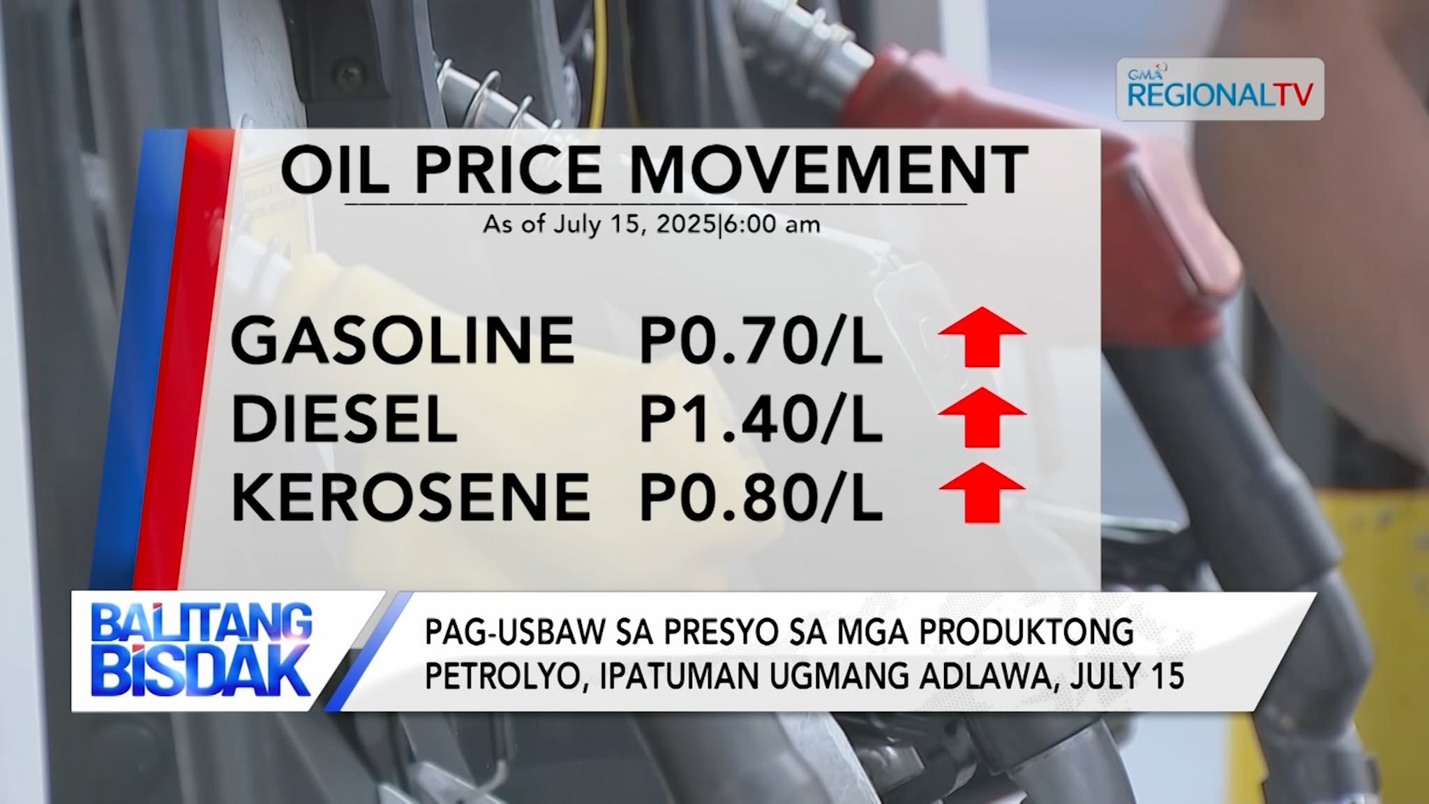 Pag-usbaw sa presyo sa mga produktong petrolyo, ipatuman ugma, July 15