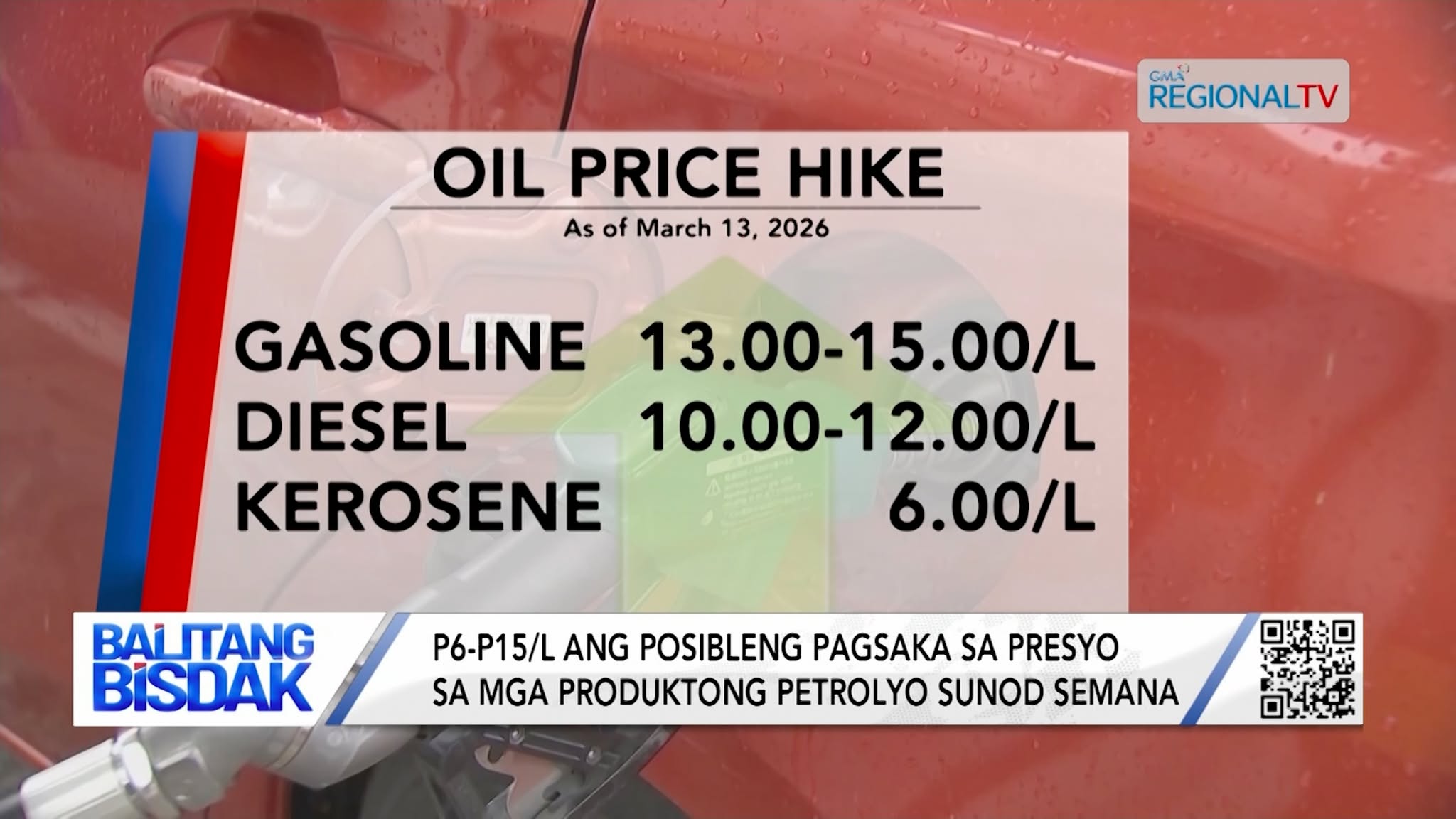 Dugang Pagsaka sa Presyo sa mga Produktong Petrolyo Ipatuman Sunod Semana | Balitang Bisdak