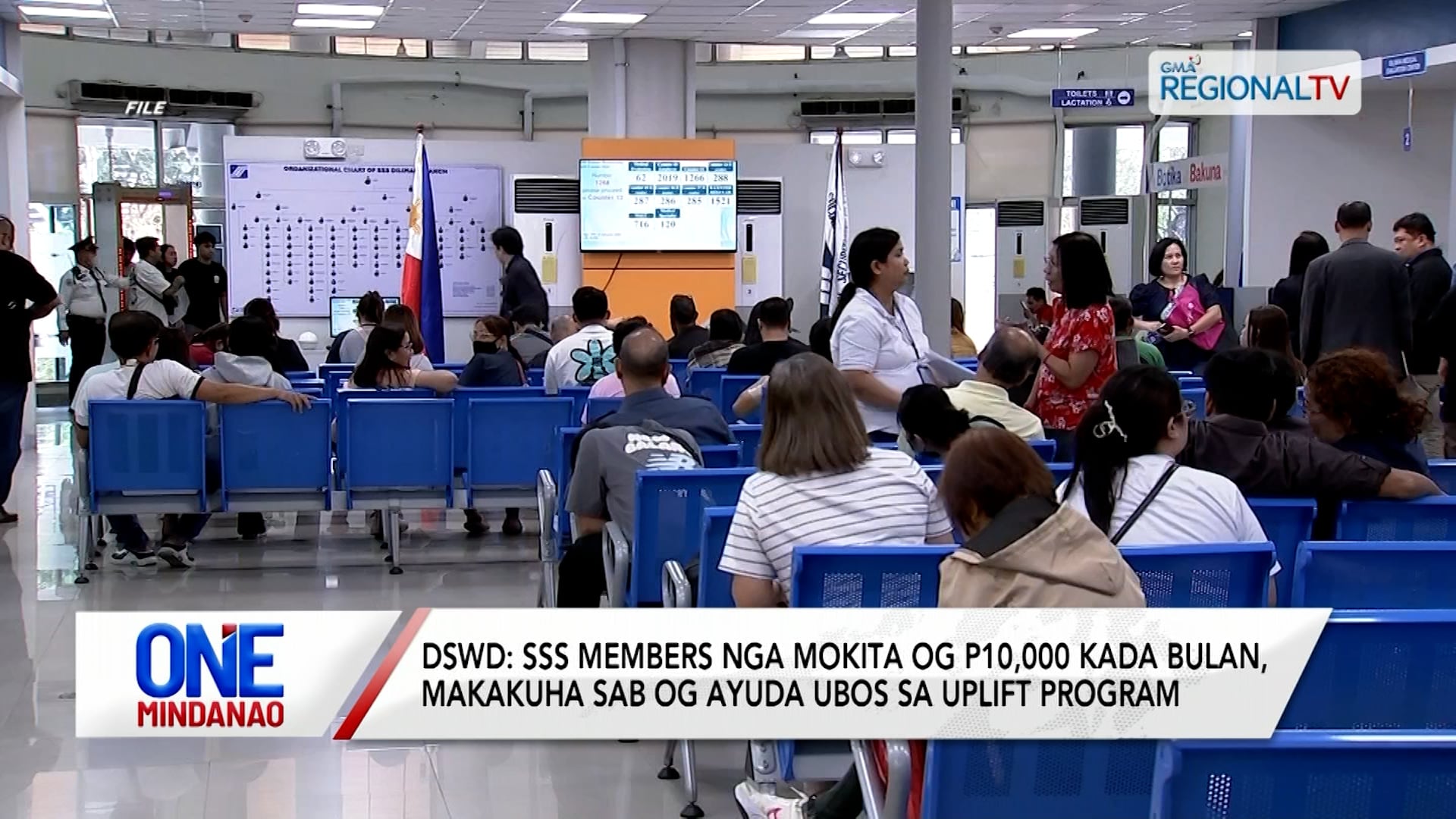 SSS members nga mokita og P10,000/month, dunay ayuda I One Mindanao