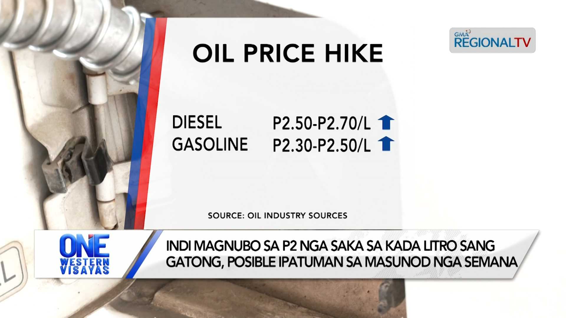 P2 nga saka sa kada litro sang gatong, posible ipatuman sa masunod nga semana