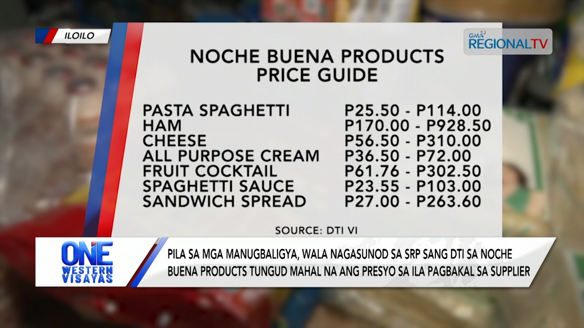 Pila sa mga manugbaligya wala nagasunod sa SRP sang DTI sa noche buena products