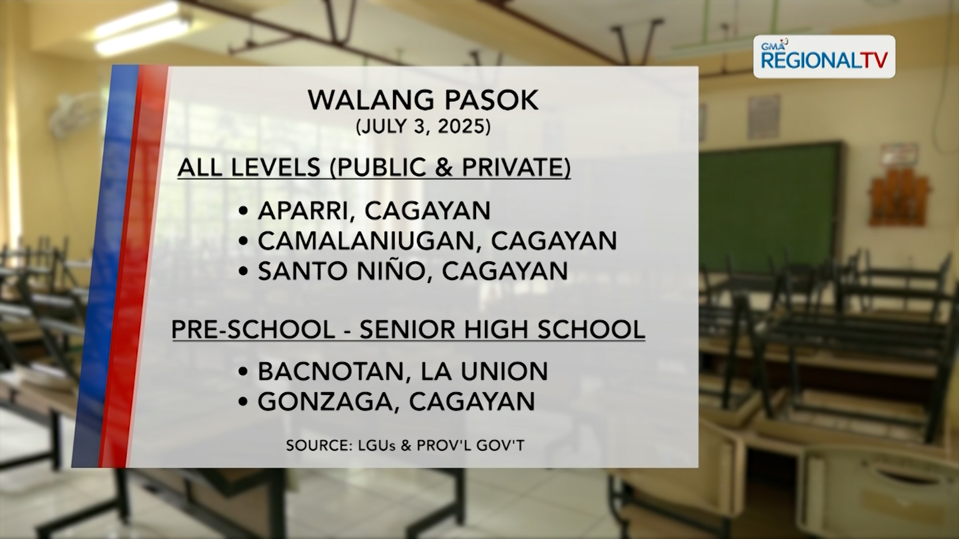 Class Suspension (July 3, 2025)