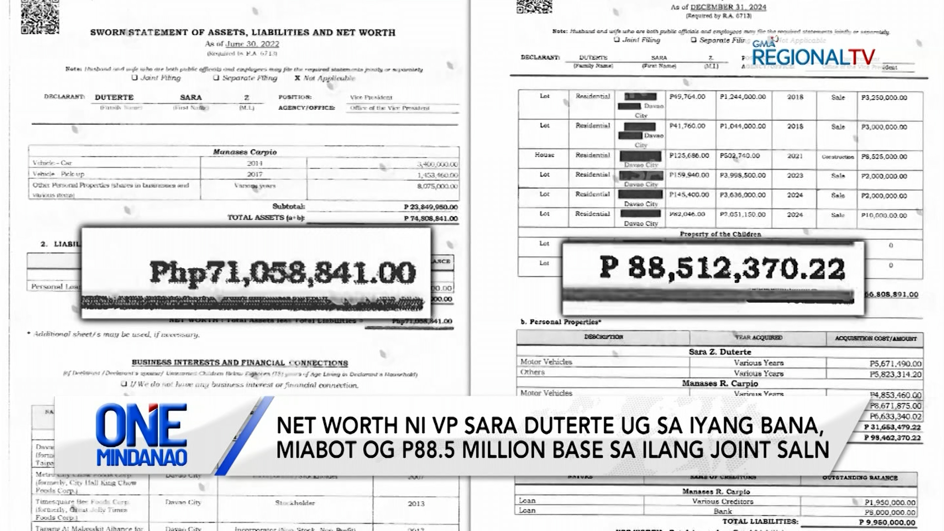 Net worth nila PBBM ug FL Liza Marcos, lapas P389 millon base sa ilang joint SALN | One Mindanao