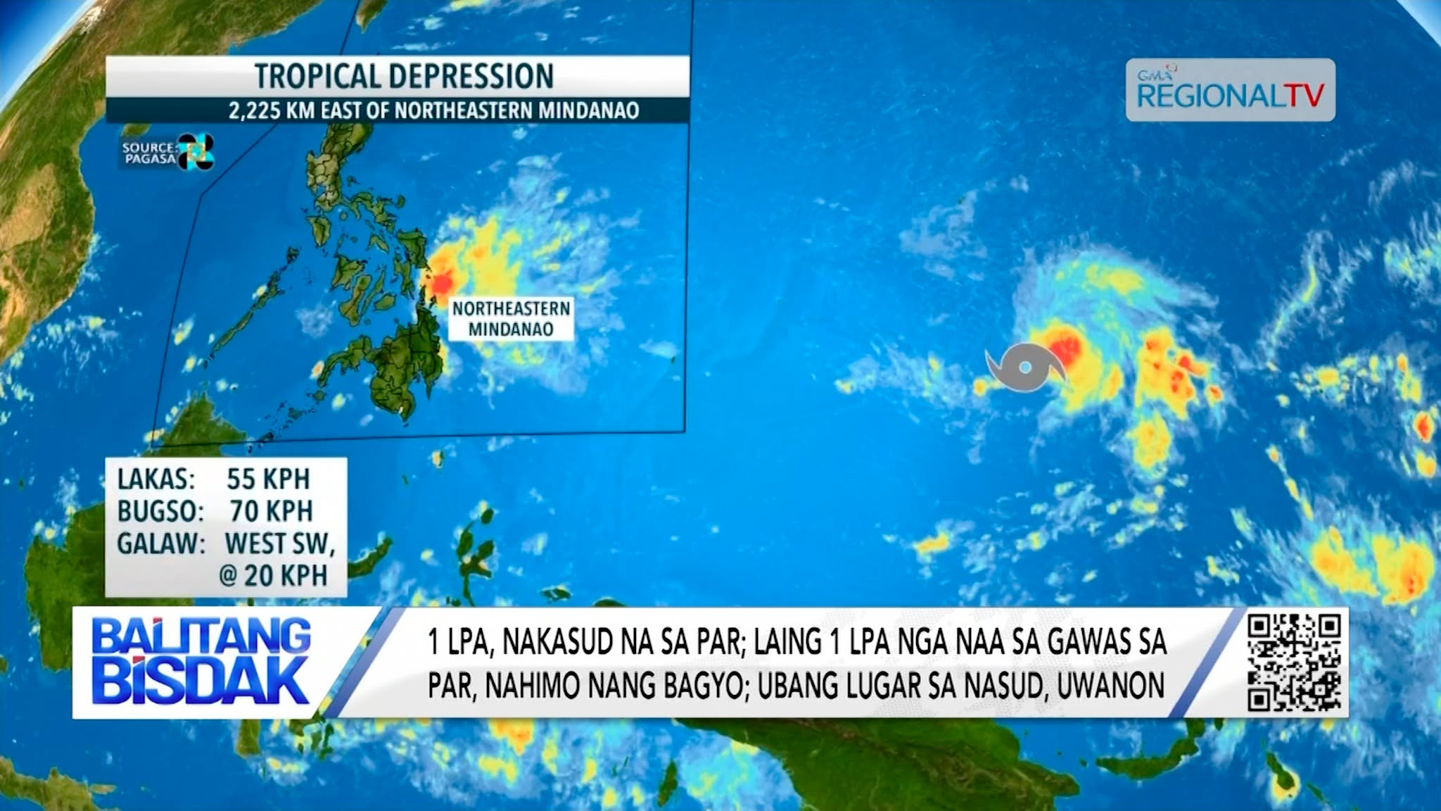 Atong Kumustahon ang dagan sa Panahon karong Adlawa | Balitang Bisdak