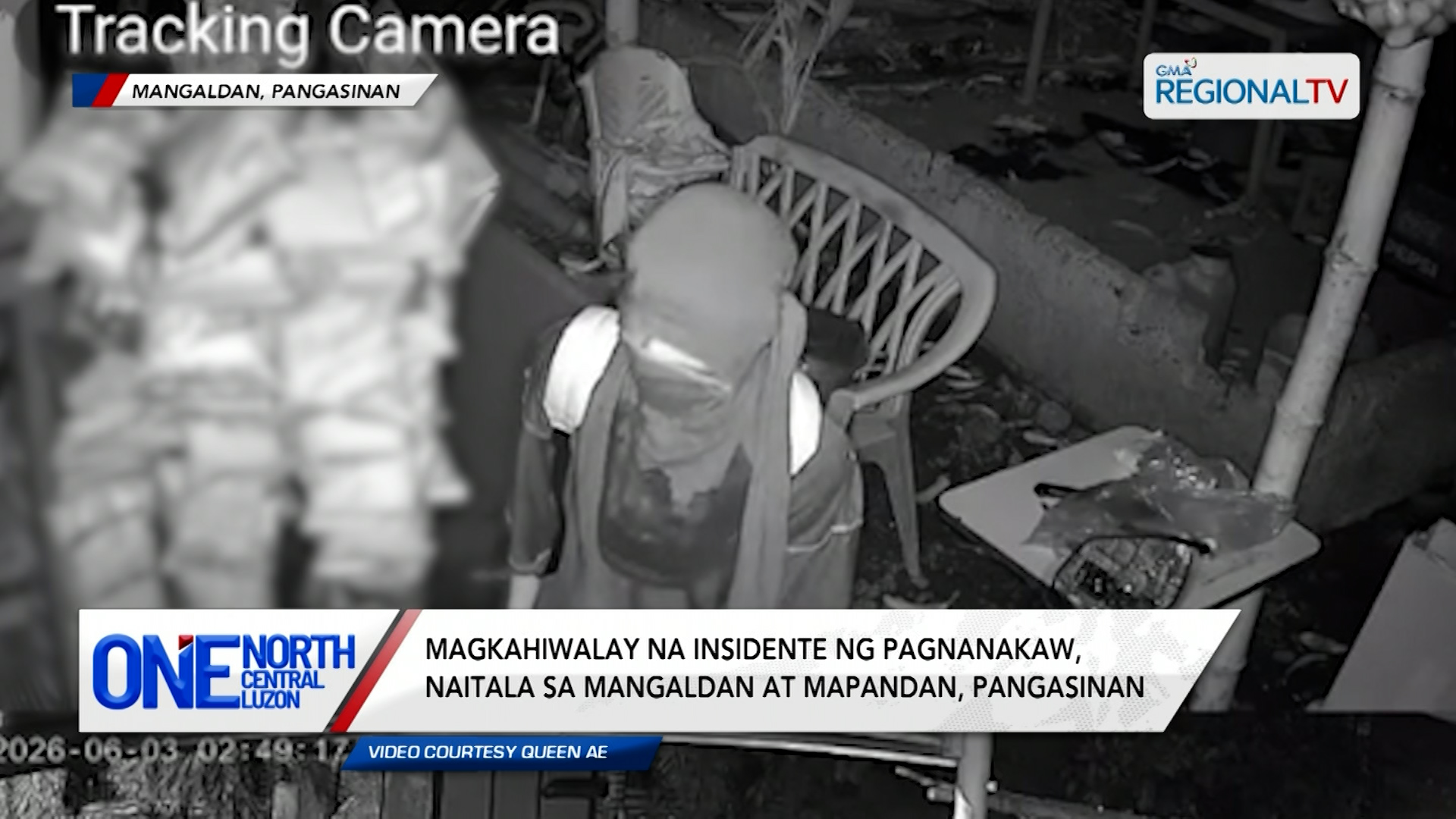 Magkahiwalay na insidente ng pagnanakaw, naitala sa Pangasinan | One North Central Luzon