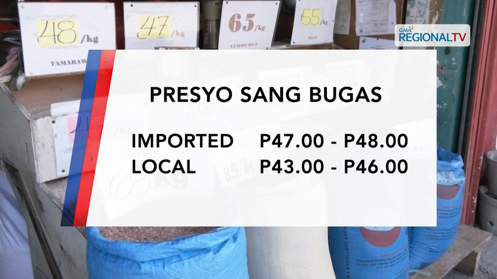 Presyo sang bugas sa mga merkado sa Iloilo