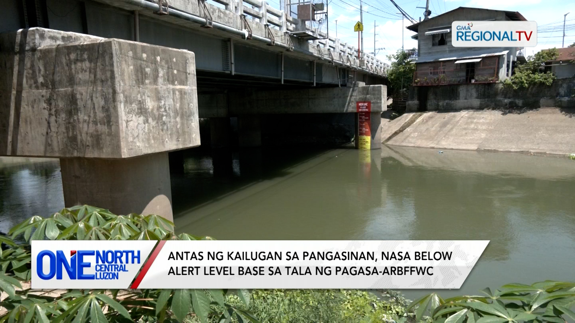 Antas ng kailugan sa Pangasinan, nasa below alert level base | One North Central Luzon