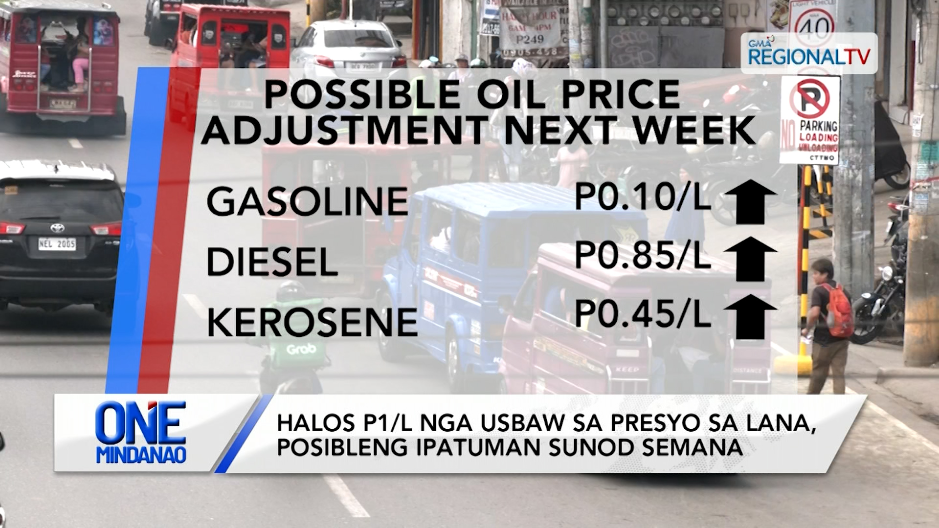 Halos P1/L nga usbaw sa presyo sa lana, posibleng ipatuman | One Mindanao