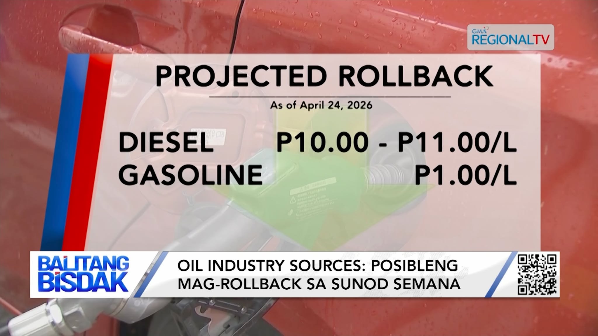 Rollback sa Presyo sa mga Produktong Petrolyo, Posibleng Ipatuman Sunod Semana | Balitang Bisdak