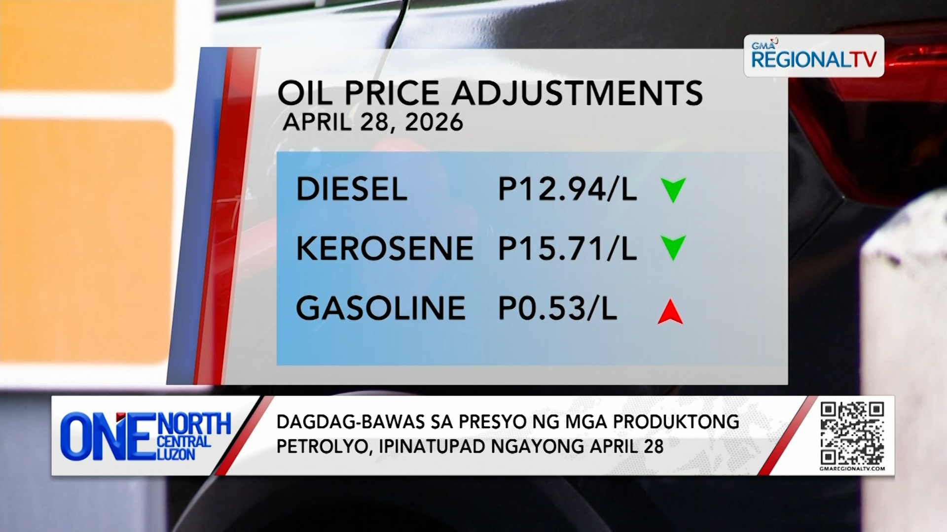 Dagdag-bawas sa presyo ng mga produktong petrolyo, ipinatupad | One North Central Luzon