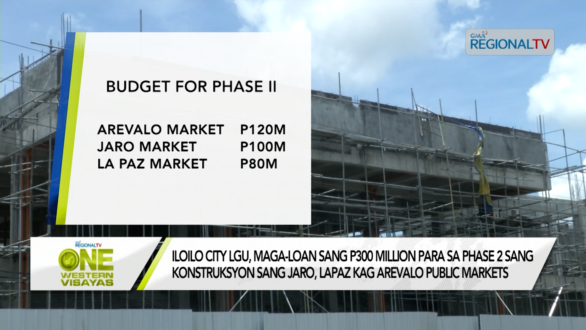 Iloilo City LGU, maga-loan sang P300 M para idugang sa pagpakay-o sang merkado