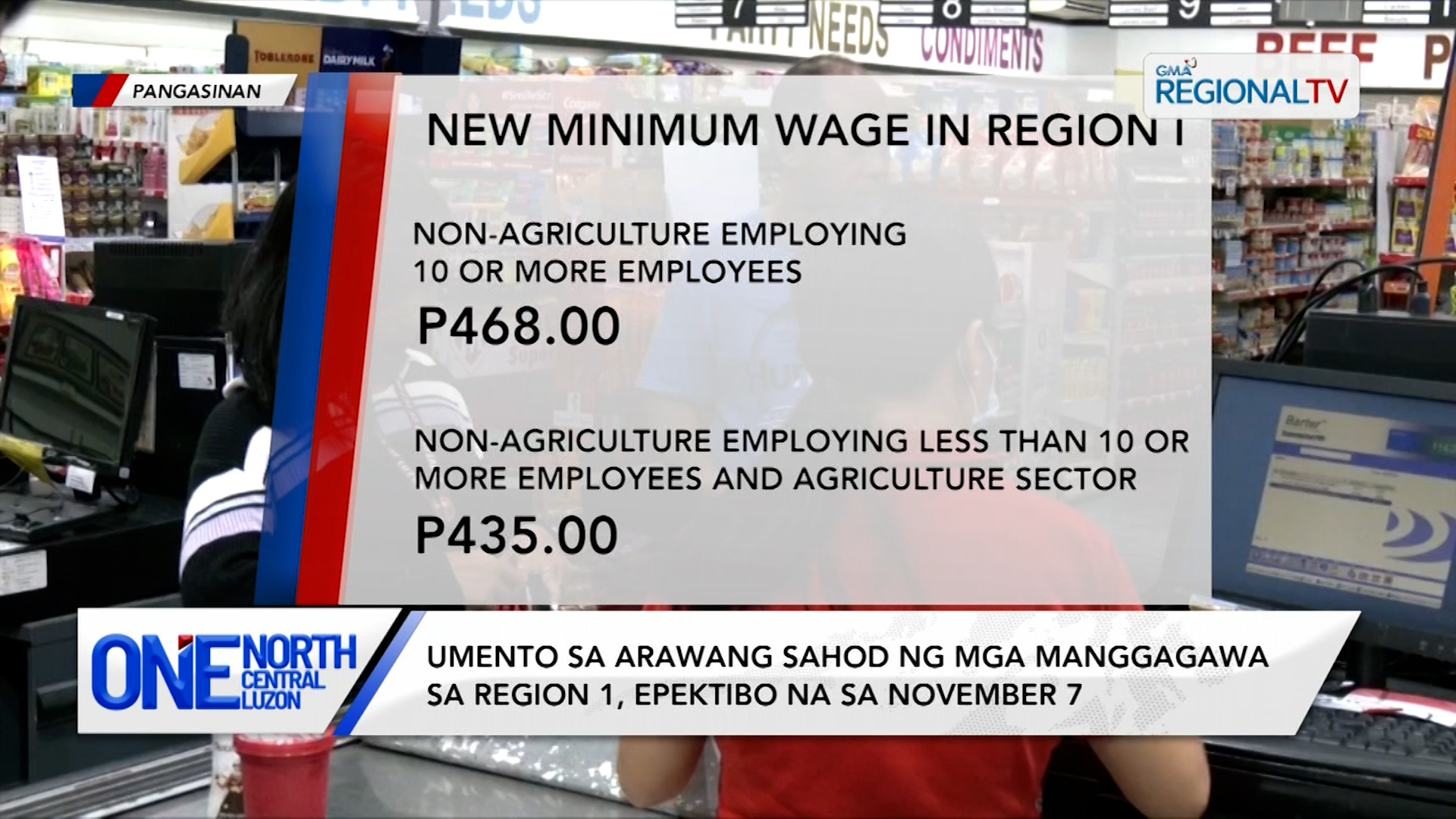 Minimum wage increase sa Region 1, epektibo na sa November 7