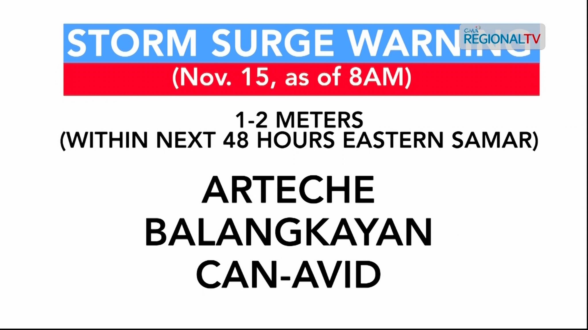 Storm Surge Warning sa Eastern ug Northern Samar