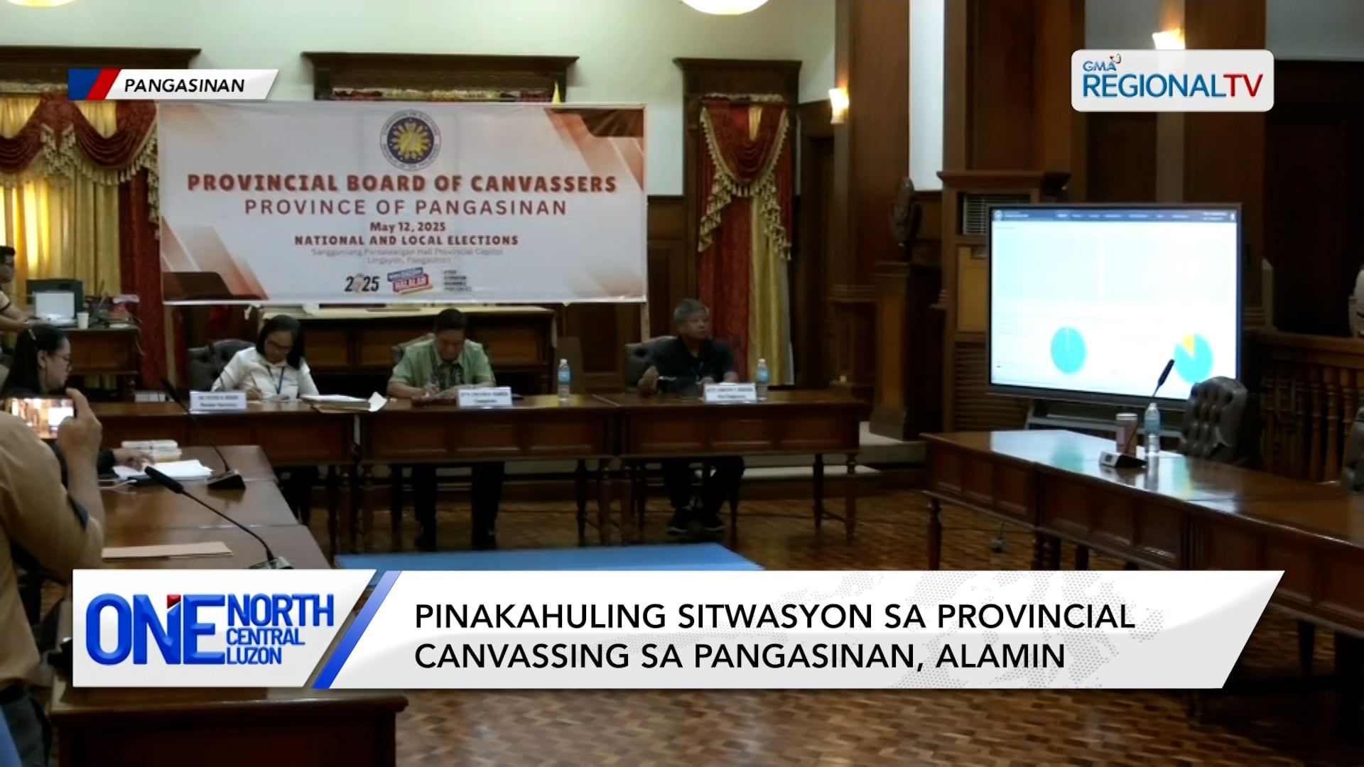 Pinakahuling sitwasyon sa Provincial Canvassing sa Pangasinan, alamin