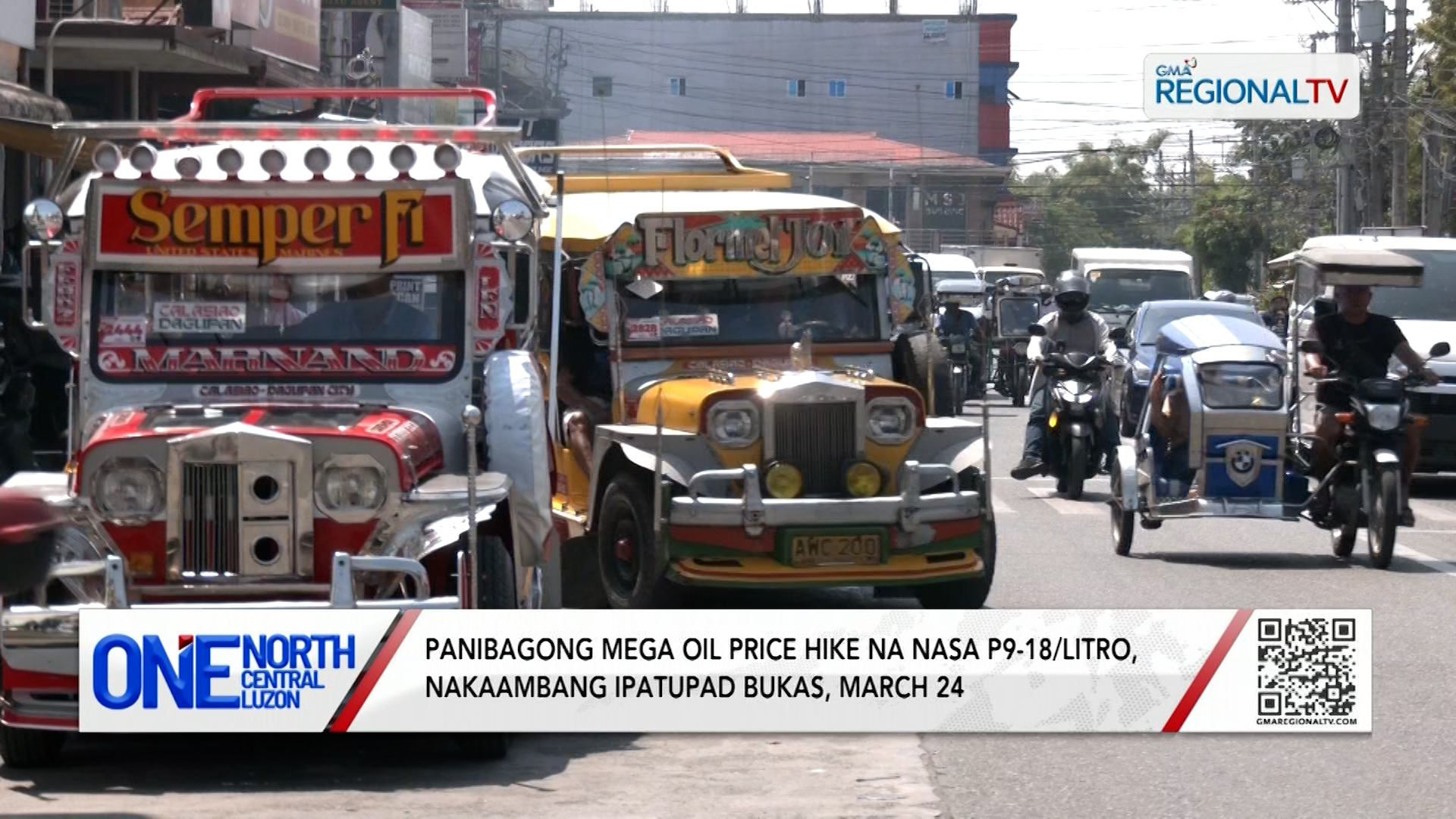 Panibagong mega oil price hike na nasa P9-18/litro, nakaambang ipatupad | One North Central Luzon