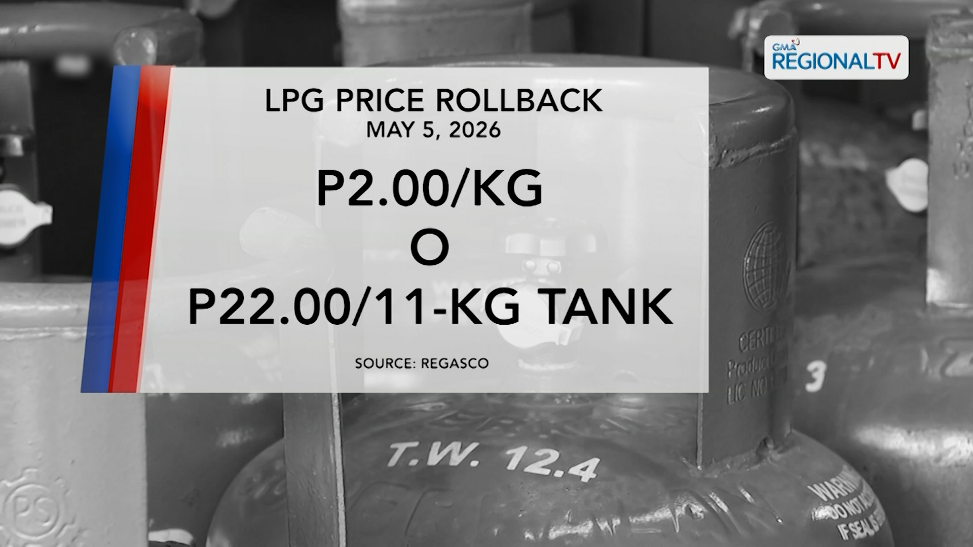 P2/KG o P22/11-KG tank na rollback, ipatutupad ng isang brand ng LPG | One North Central Luzon