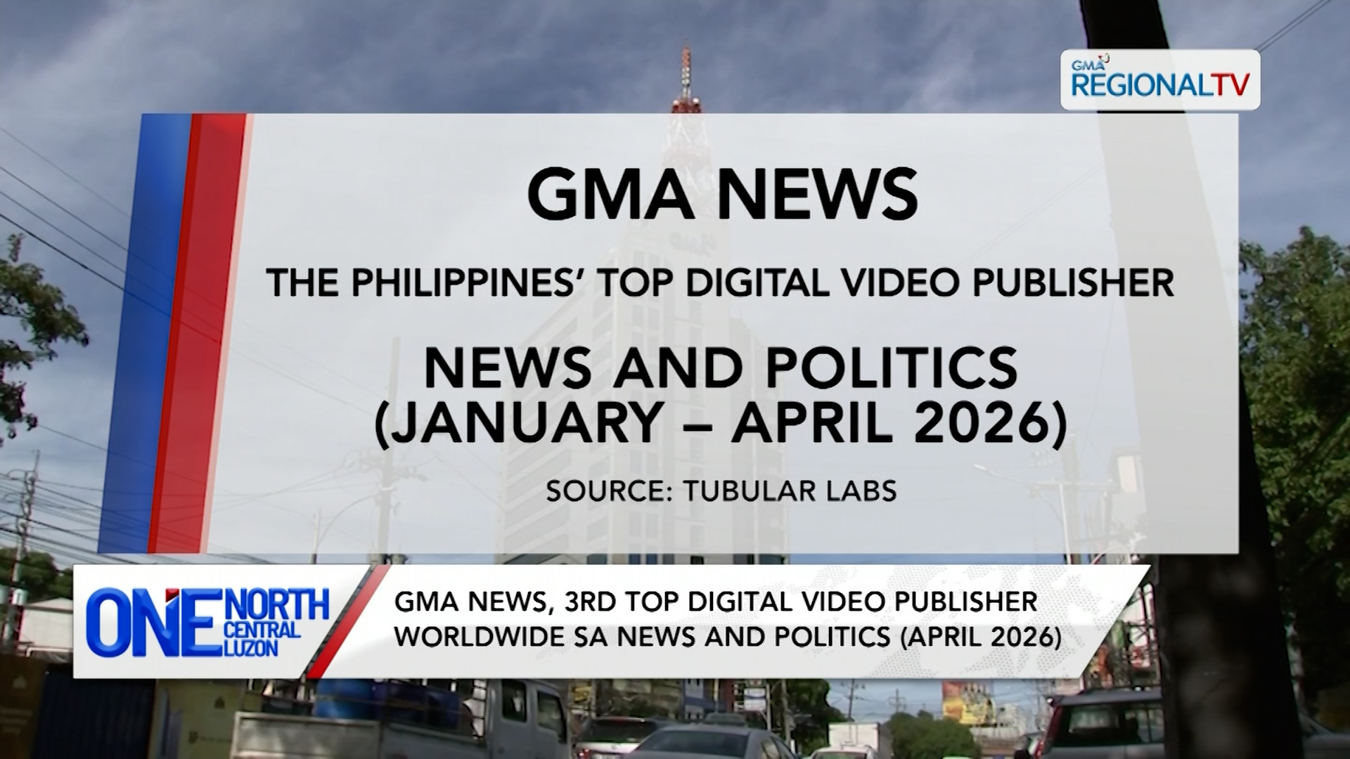 GMA News, 3rd Top Digital Video Publisher Worldwide sa News and Politics | One North Central Luzon