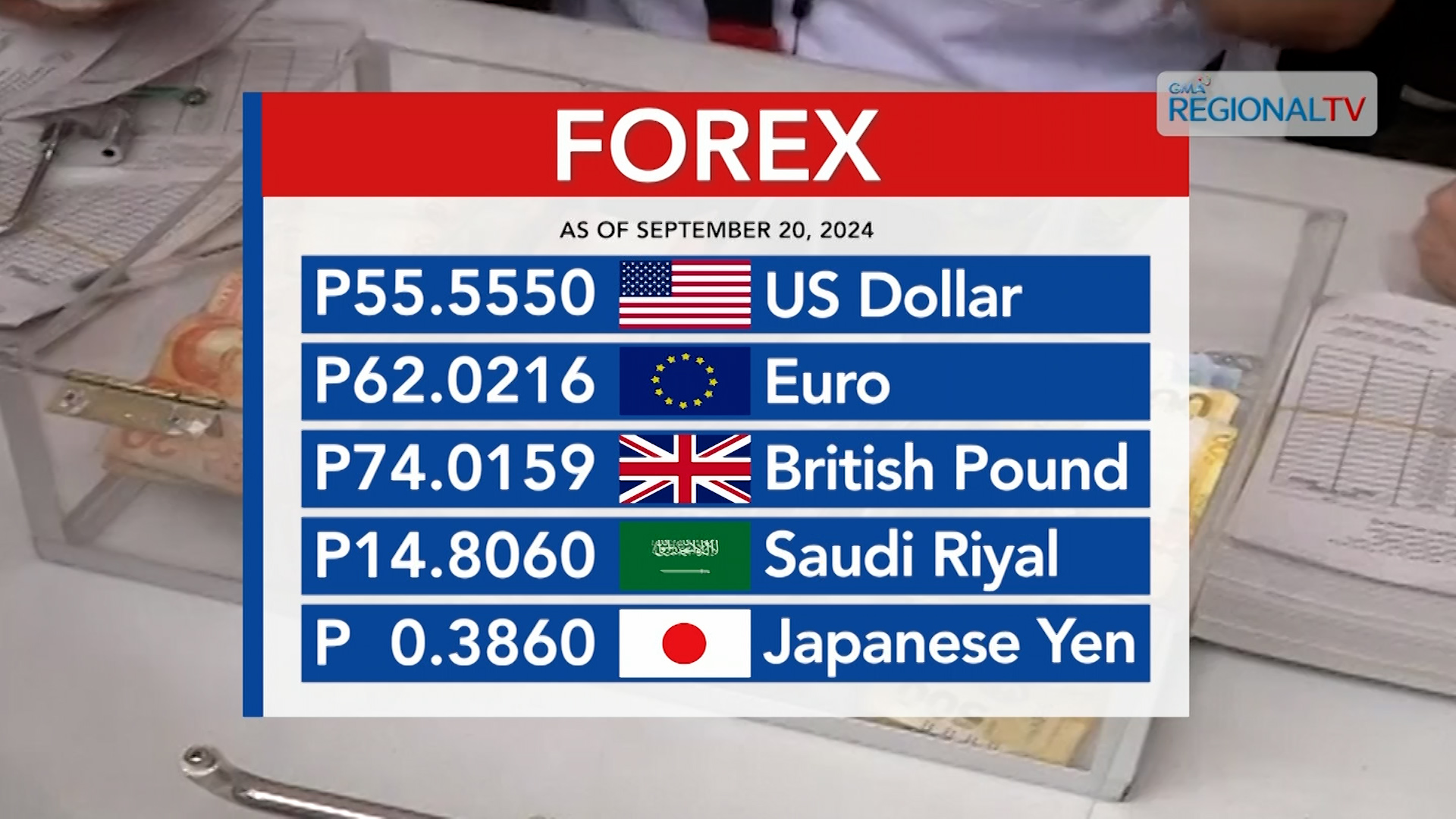 Foreign exchange rate September 23